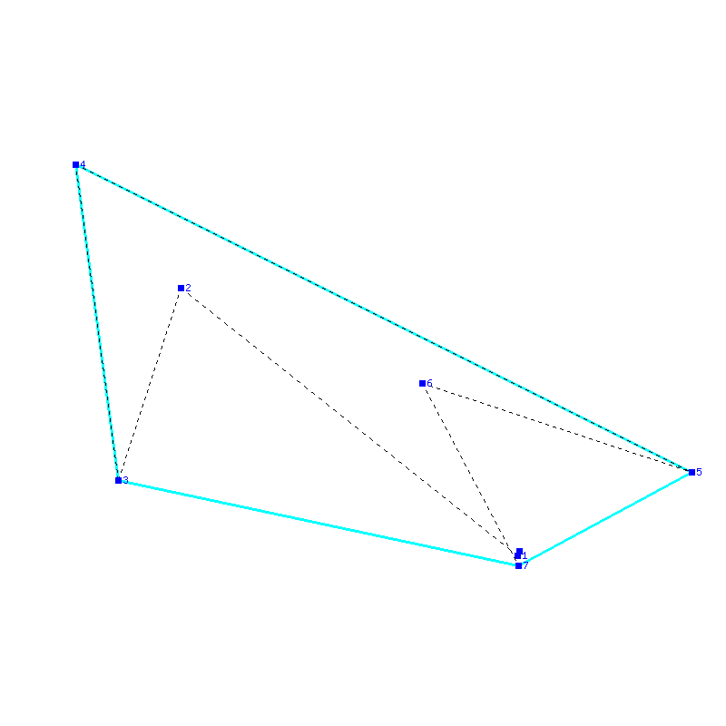 Flugauswertung